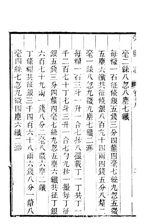 [下载][荣县志]三_王培荀.pdf