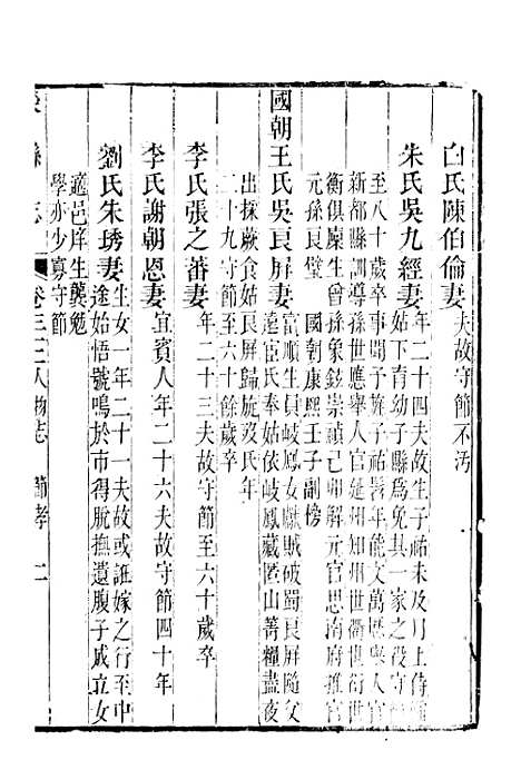 [下载][荣县志]五_王培荀.pdf