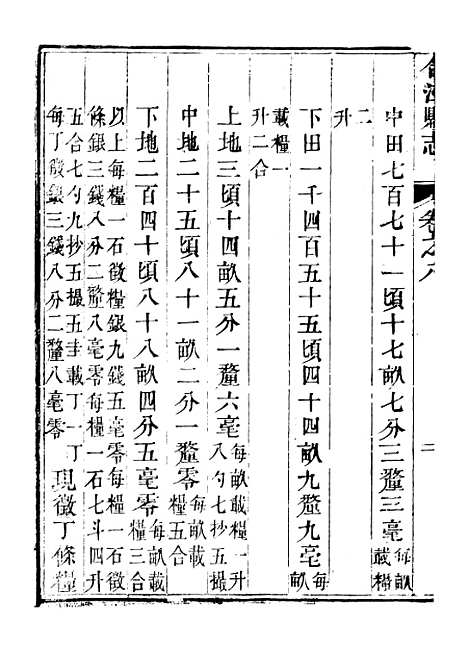 [下载][合江县志]三_秦湘.pdf