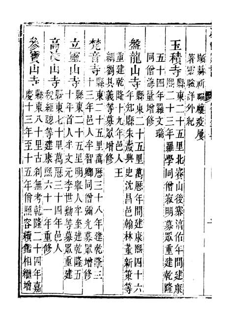 [下载][合江县志]五_秦湘.pdf