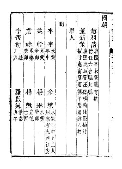 [下载][合江县志]六_秦湘.pdf