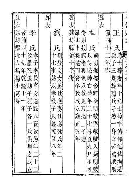 [下载][合江县志]七_秦湘.pdf