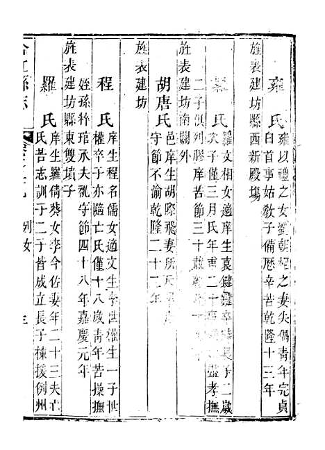 [下载][合江县志]七_秦湘.pdf