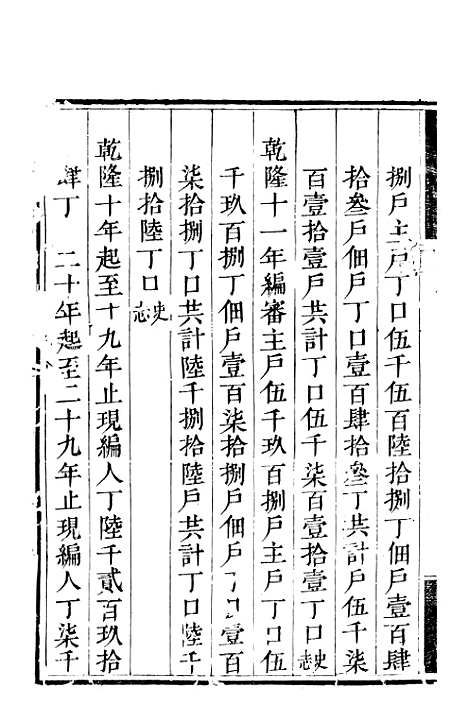 [下载][什邡县志]二_纪大奎.pdf