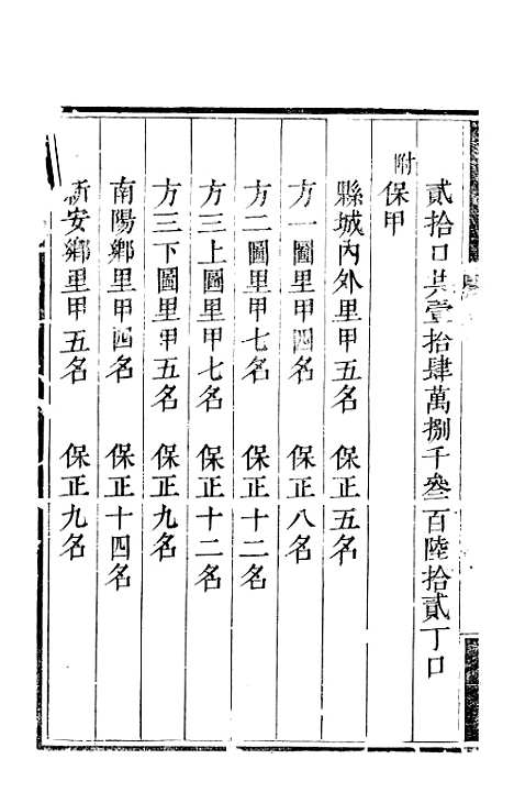 [下载][什邡县志]二_纪大奎.pdf