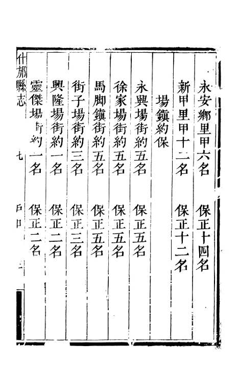 [下载][什邡县志]二_纪大奎.pdf