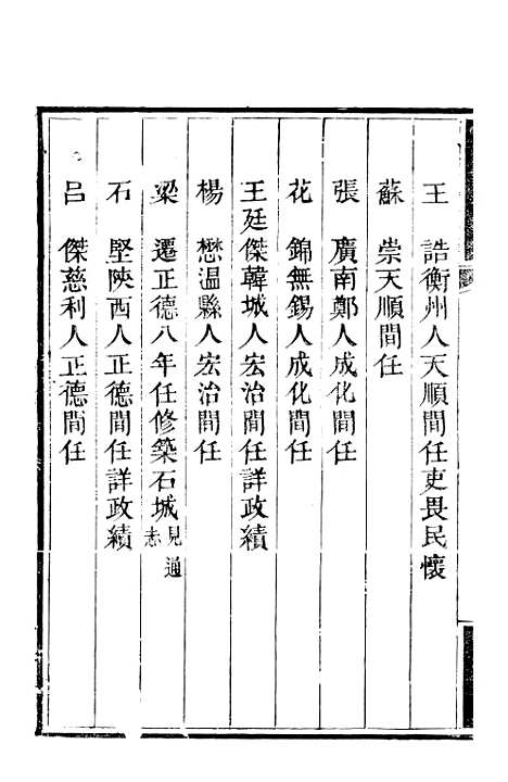 [下载][什邡县志]五_纪大奎.pdf