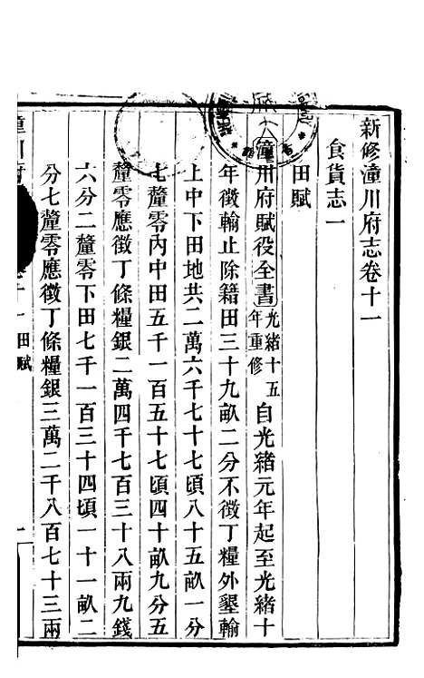 [下载][新修潼川府志]六_阿麟.pdf