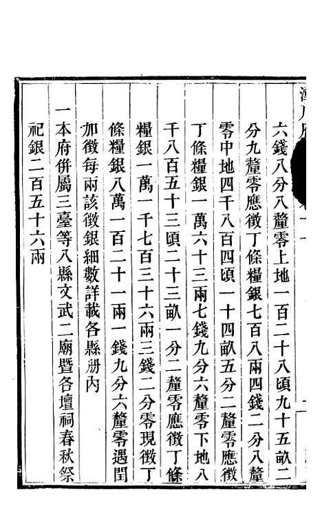 [下载][新修潼川府志]六_阿麟.pdf