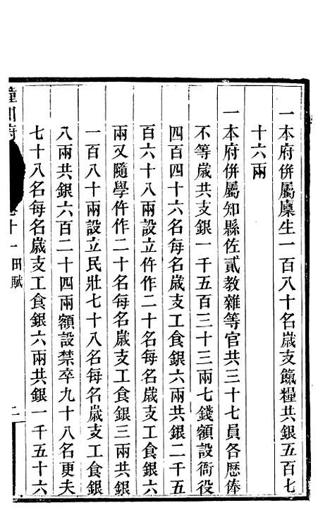 [下载][新修潼川府志]六_阿麟.pdf