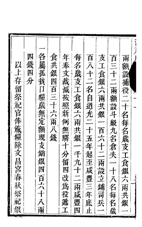 [下载][新修潼川府志]六_阿麟.pdf