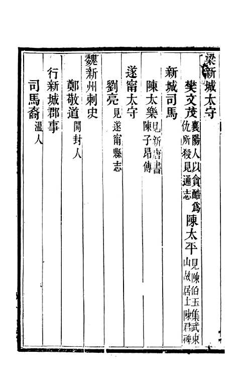 [下载][新修潼川府志]八_阿麟.pdf