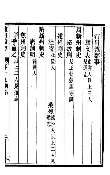 [下载][新修潼川府志]八_阿麟.pdf