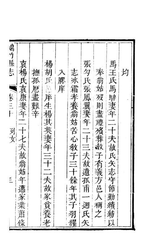 [下载][绵竹县志]五_刘庆远.pdf