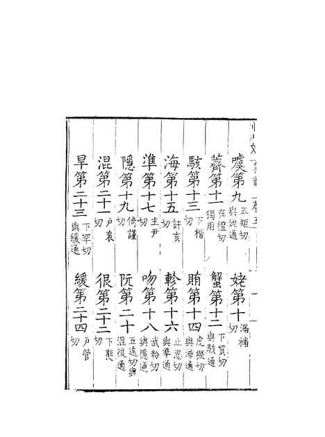 [下载][集韵]五_丁度_奉敕川东官舍.pdf