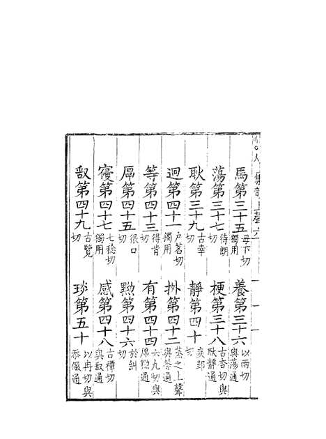 [下载][集韵]六_丁度_奉敕川东官舍.pdf