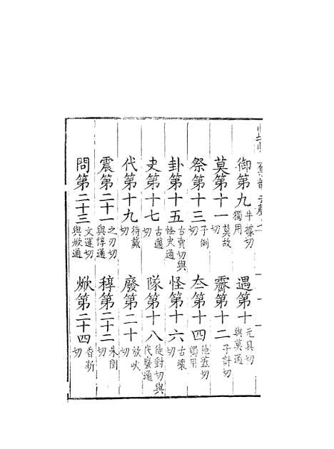 [下载][集韵]七_丁度_奉敕川东官舍.pdf