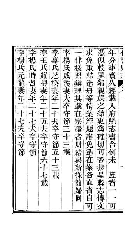 [下载][仁寿县志]八_罗廷权.pdf