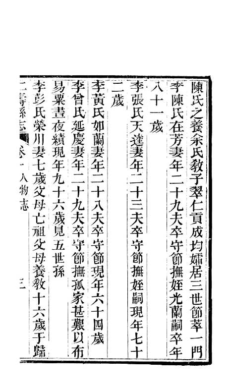 [下载][仁寿县志]八_罗廷权.pdf