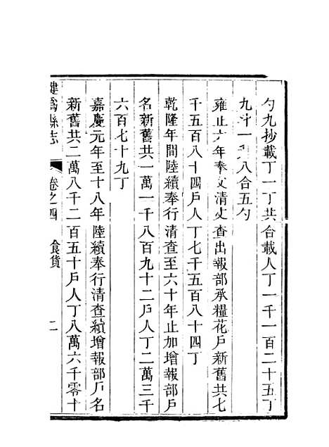 [下载][犍为县志]二_王梦庚.pdf