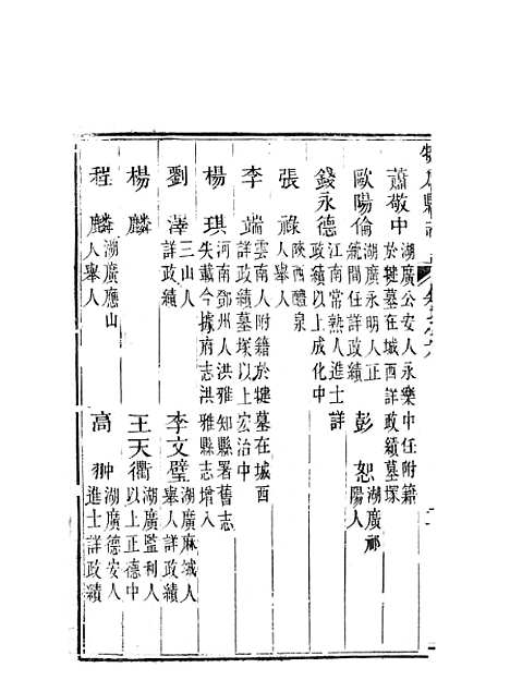 [下载][犍为县志]三_王梦庚.pdf