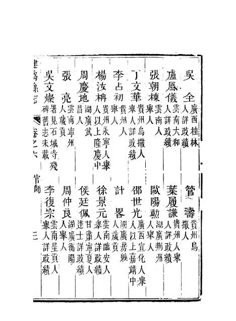 [下载][犍为县志]三_王梦庚.pdf