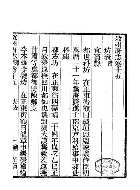 [下载][叙州府志]九_王麟祥.pdf