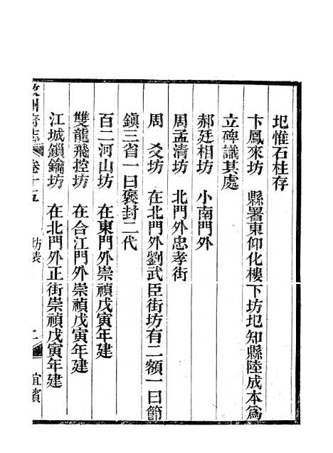 [下载][叙州府志]九_王麟祥.pdf