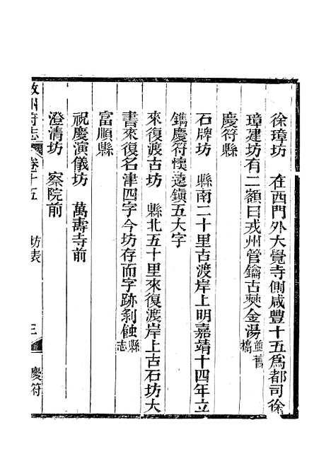 [下载][叙州府志]九_王麟祥.pdf