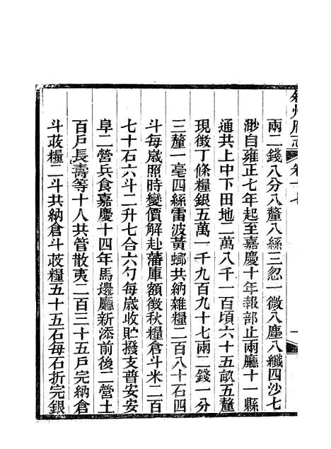 [下载][叙州府志]十_王麟祥.pdf