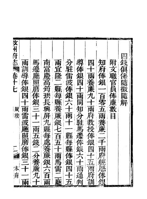 [下载][叙州府志]十_王麟祥.pdf