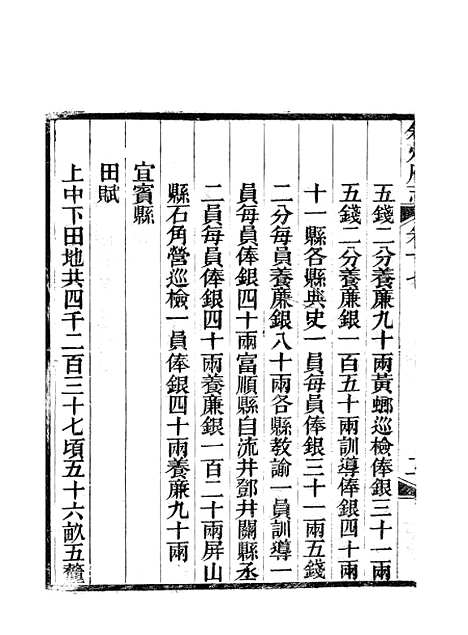 [下载][叙州府志]十_王麟祥.pdf