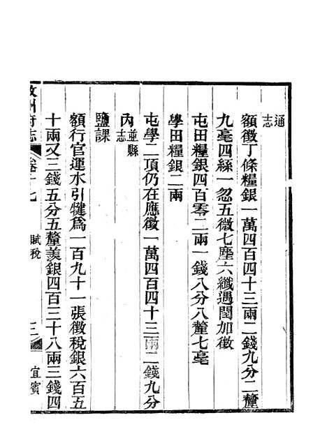 [下载][叙州府志]十_王麟祥.pdf