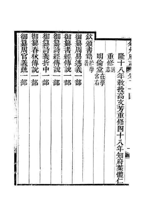 [下载][叙州府志]十二_王麟祥.pdf