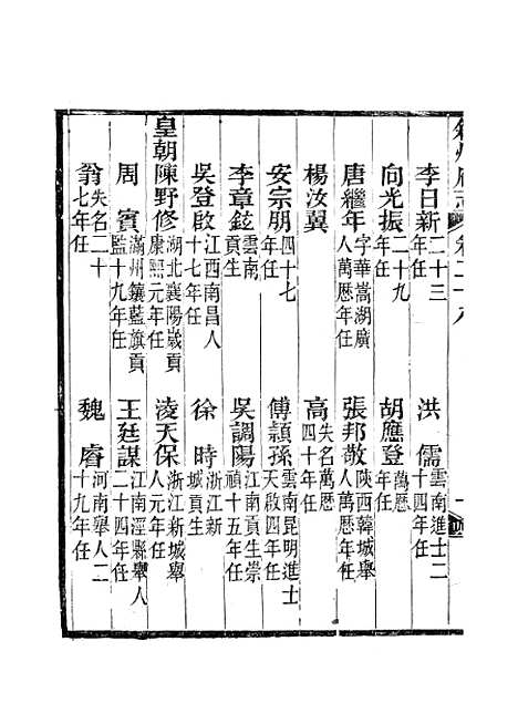 [下载][叙州府志]十五_王麟祥.pdf