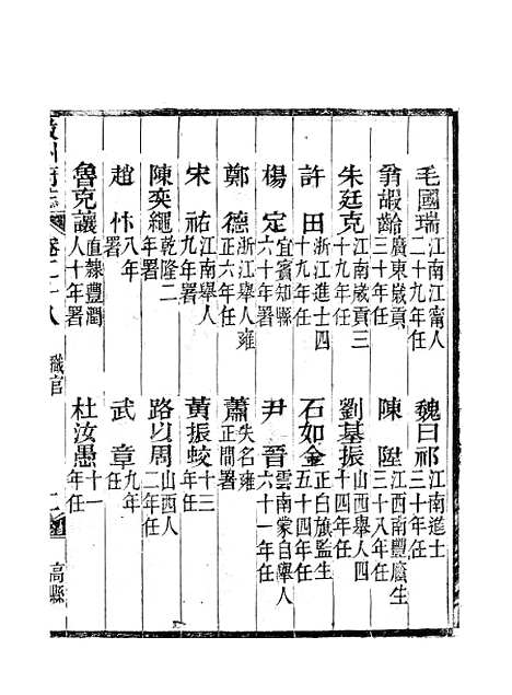 [下载][叙州府志]十五_王麟祥.pdf