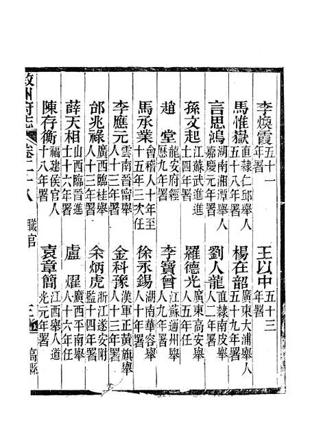 [下载][叙州府志]十五_王麟祥.pdf