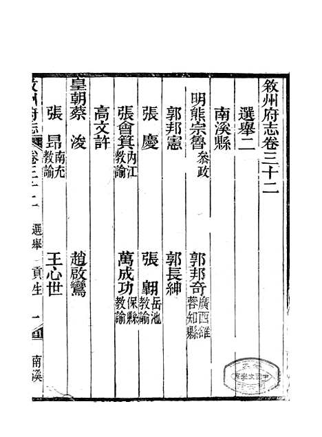 [下载][叙州府志]十八_王麟祥.pdf