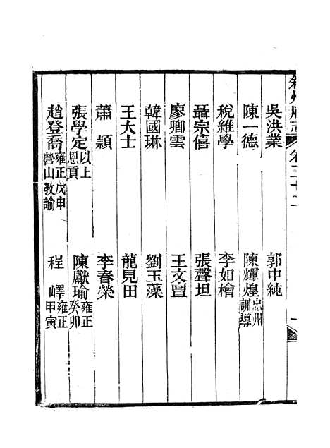 [下载][叙州府志]十八_王麟祥.pdf