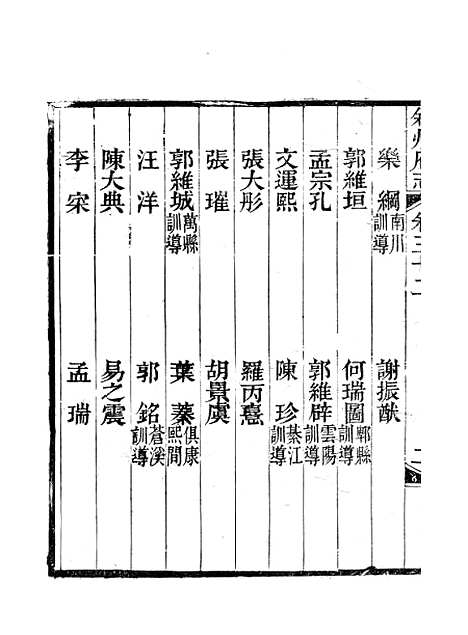 [下载][叙州府志]十八_王麟祥.pdf