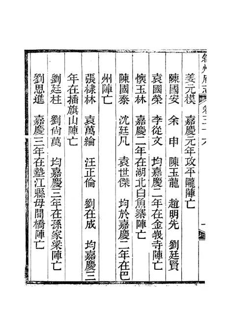 [下载][叙州府志]二十二_王麟祥.pdf