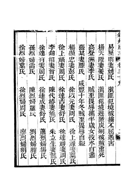 [下载][叙州府志]二十五_王麟祥.pdf