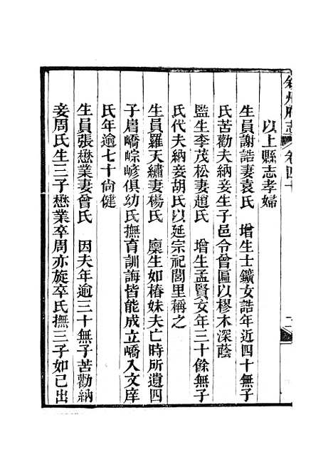 [下载][叙州府志]二十六_王麟祥.pdf