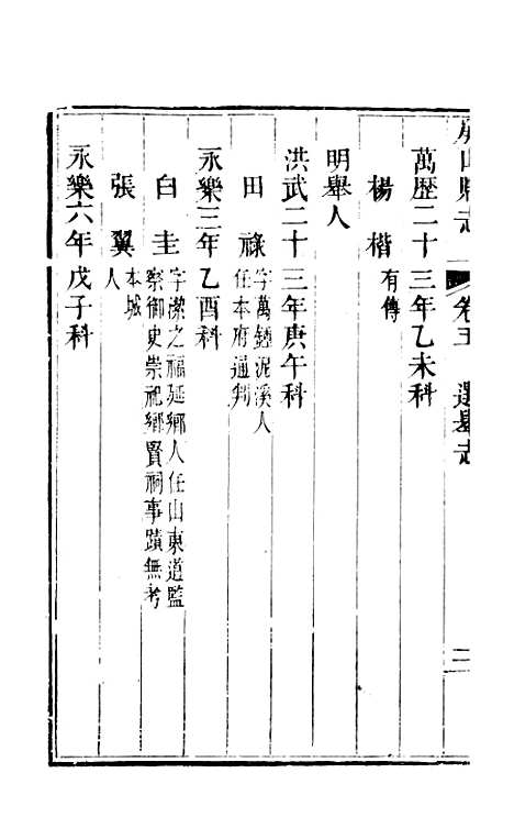 [下载][屏山县志]三_张曾敏.pdf