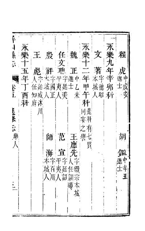 [下载][屏山县志]三_张曾敏.pdf