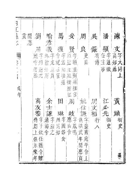 [下载][内江县志]三_张原本.pdf