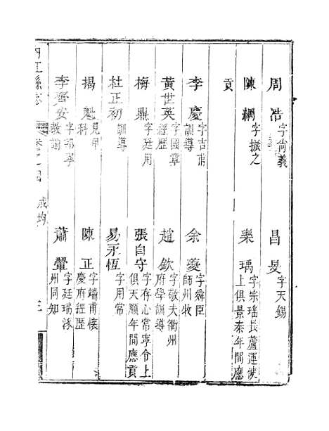 [下载][内江县志]三_张原本.pdf