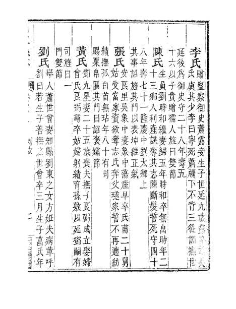 [下载][内江县志]六_张原本.pdf