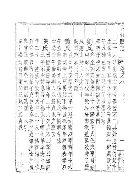 [下载][内江县志]六_张原本.pdf