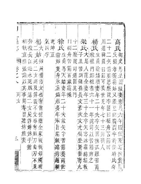 [下载][内江县志]六_张原本.pdf